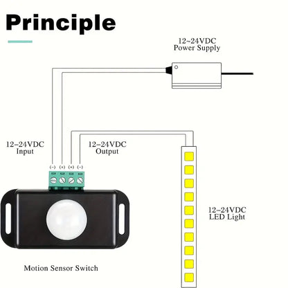 12V/24V PIR Sensor Infrared Motion Detector Light Switch for LED Strip Lights