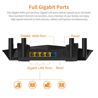 XF0786 LV-AC22Wireless1200mbps Wifi Gigabit Router With 4 Antennas