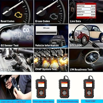 Car OBD2 Code Diagnostic Scanner Reader and Erase Engine Fault Codes