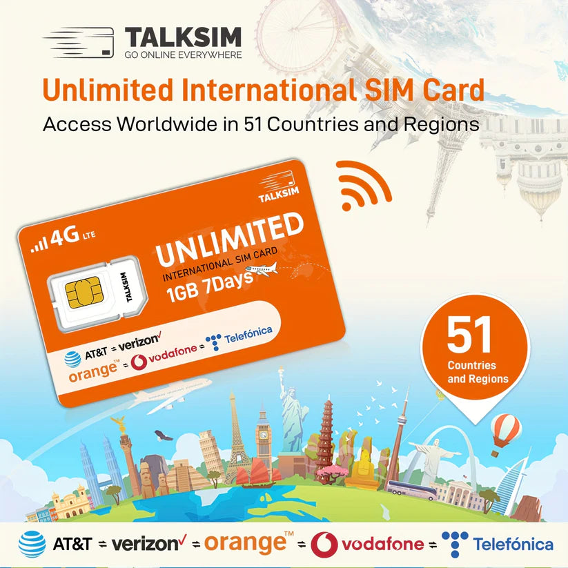 International Travel Data SIM Card 1GB 7Days