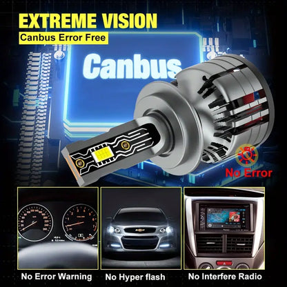 2pcs H7 LED Canbus Car Headlight Bulbs Plug And Play 70W 6500K Auto Lamp Kit