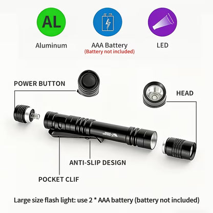 3 Mode Smiling Shark UV Flashlight