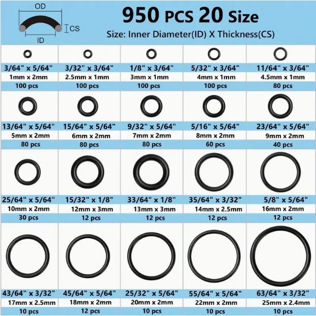 950pcs Rubber O Ring Kit