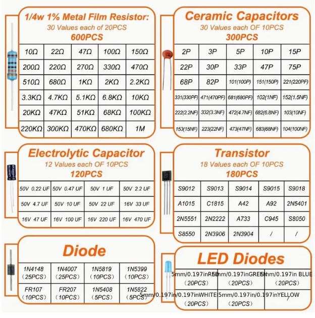 1400pcs Basic Electronics Component Assortment Kit