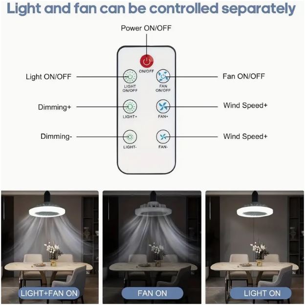 9.25-inch E27 Screw Fitting Ceiling Mounted Fan Light with Remote, Dimmable Suitable for Various Rooms, 110V-240V