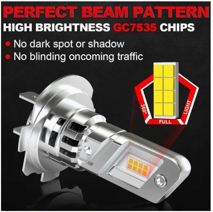 H7 LED Headlight Bulbs - Ultra Compact Mini Design