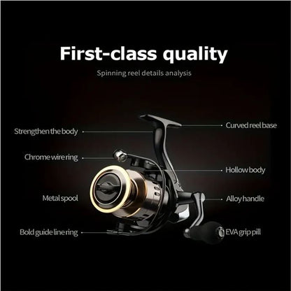 HE4000 8.4KG Drag Fishing Rod Reel