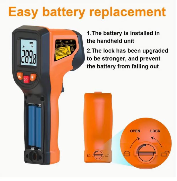 Accurate Infrared Handheld Thermometer - Instant Read, Non-Contact Surface Temp Checker