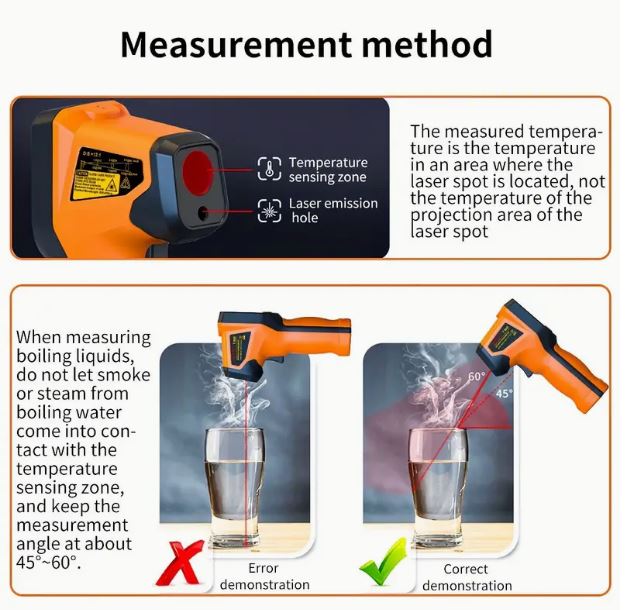 Accurate Infrared Handheld Thermometer - Instant Read, Non-Contact Surface Temp Checker