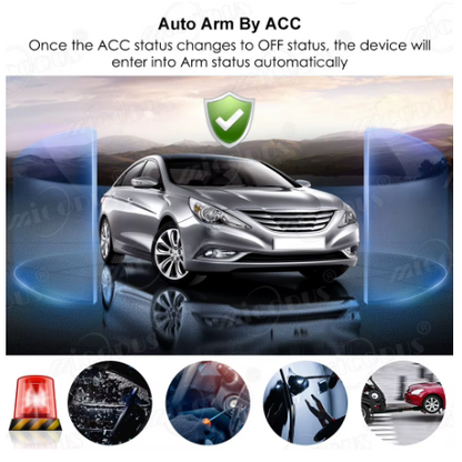 MiCODUS MV710 Mini GPS Car/Motorcycle Tracker Mobile App Live Tracking