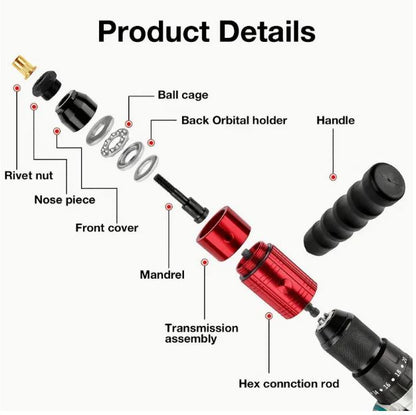 Heavy-Duty Rivet Nut Tool Kit - Industrial Strength