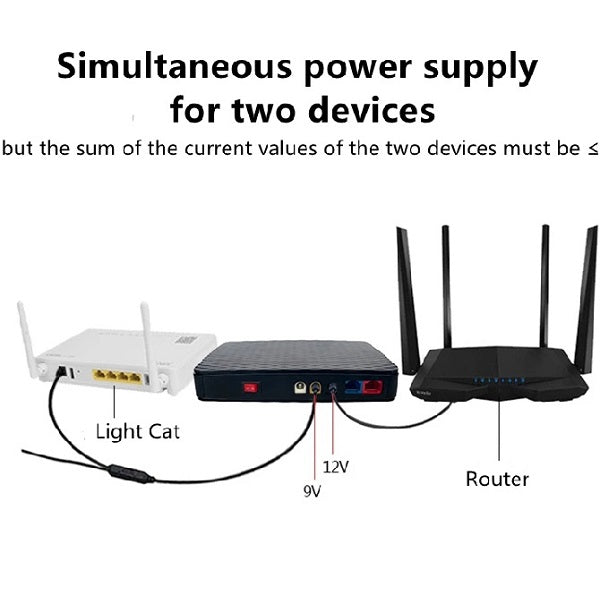 ECO-1825S Mini UPS 8800Mah For Routers And Other Small Electronics