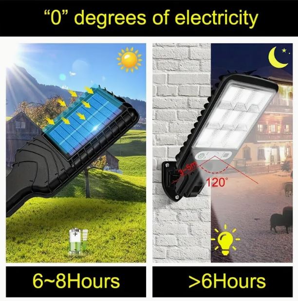 2Pc Solar Remote Controlled Motion Detection LED Floodlights