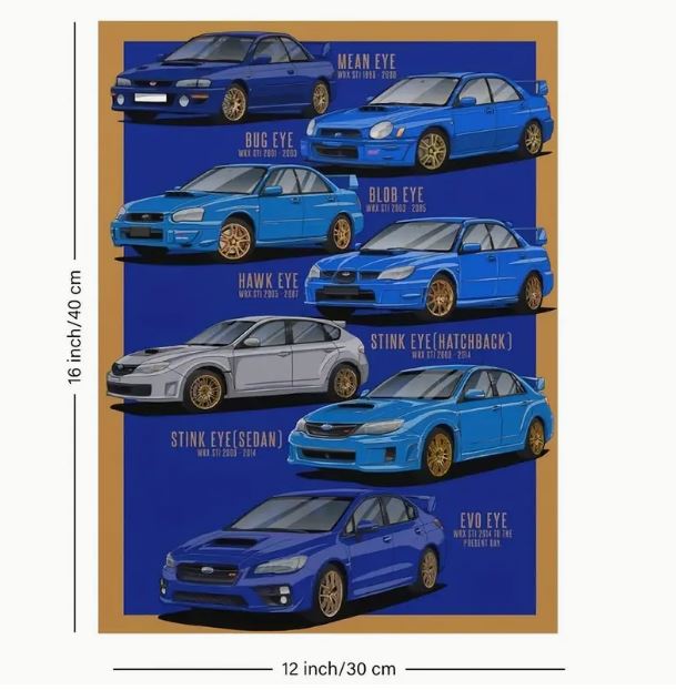 Evolution of Subaru Blue Sports Car Series Art Poster