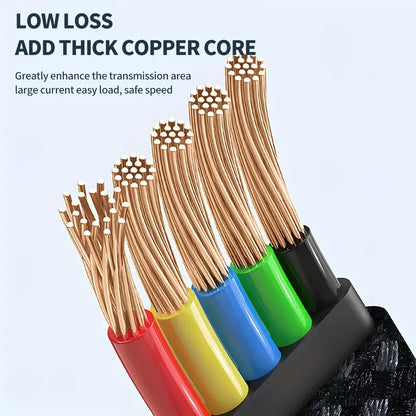 MAX 100W Fast Charging Type C to Type C Data Synchronous Charging Cable with LED Display