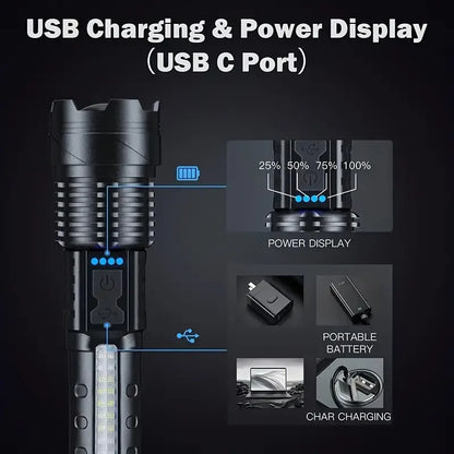 Staaricc Super Powerful USB Rechargeable LED Torch