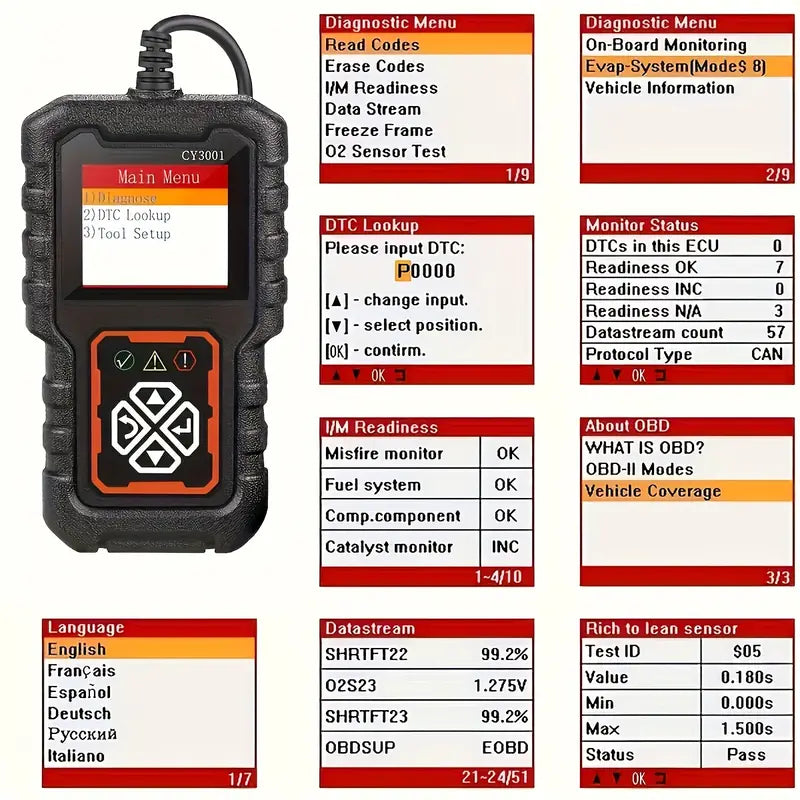 Car OBD2 Code Diagnostic Scanner Reader and Erase Engine Fault Codes