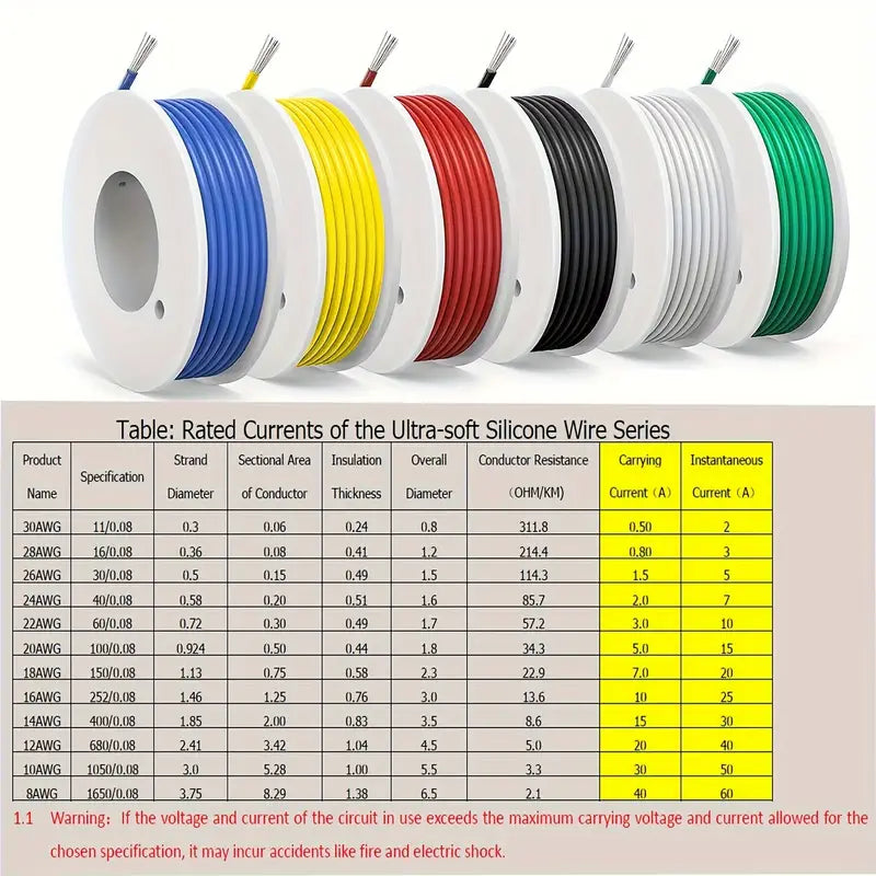 1 set PVC 28 Gauge 6 Colors Tinned Copper Wire Hook up Wire Kit