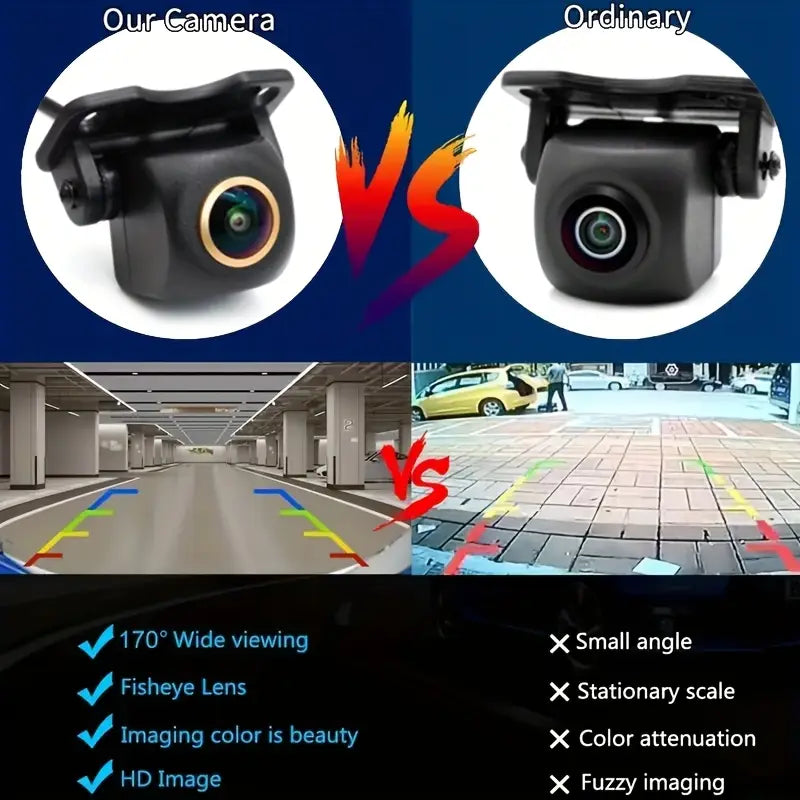 170° Fish-Eye Lens Universal AHD 1080P/CCD Car Camera
