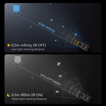 Night Vision Goggles with 10X Digital Zoom, Binoculars Telescope with Long Viewing Distance at night with Built-in Battery