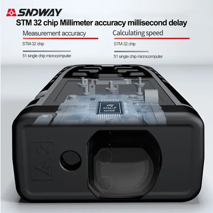 Digital Laser Distance Meter, Sndway Trena Laser Tape Range Finder