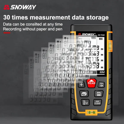 Digital Laser Distance Meter, Sndway Trena Laser Tape Range Finder