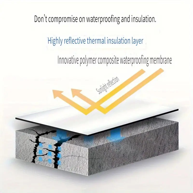 Heavy-Duty Self-Adhesive Waterproof Tape - Heat-Resistant