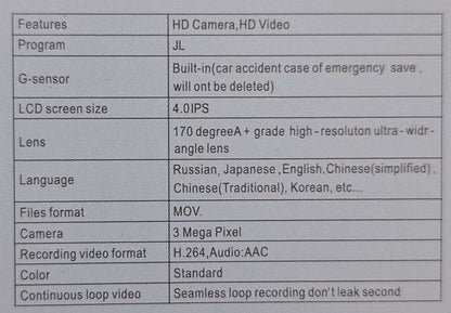 Aerbes 1080p HRD High Quality Wide Angle Dash Camera