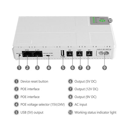 Tangka TG-119 Mini DC 8800maH UPS Battery Backup For Router And Support POE 1018P - Little Tokyo SA