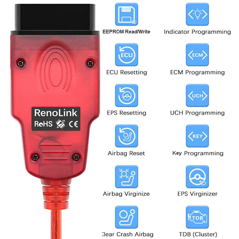 Renolink OBD2 Renault ECU Programmer V1.99 - Little Tokyo SA