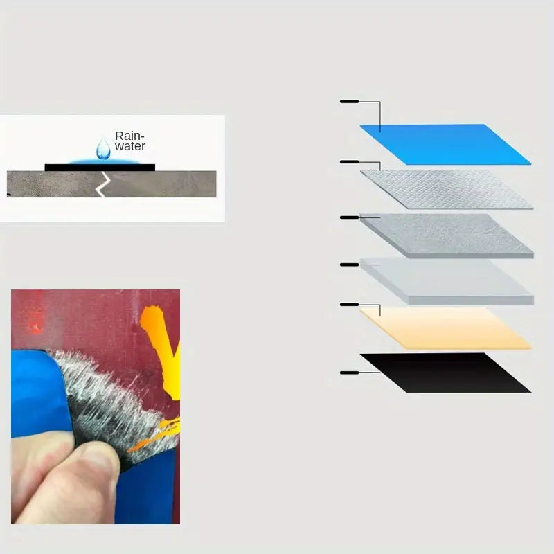 YIMUWN 10.0meter Waterproof & Heat-Resistant Repair Tape - Little Tokyo SA