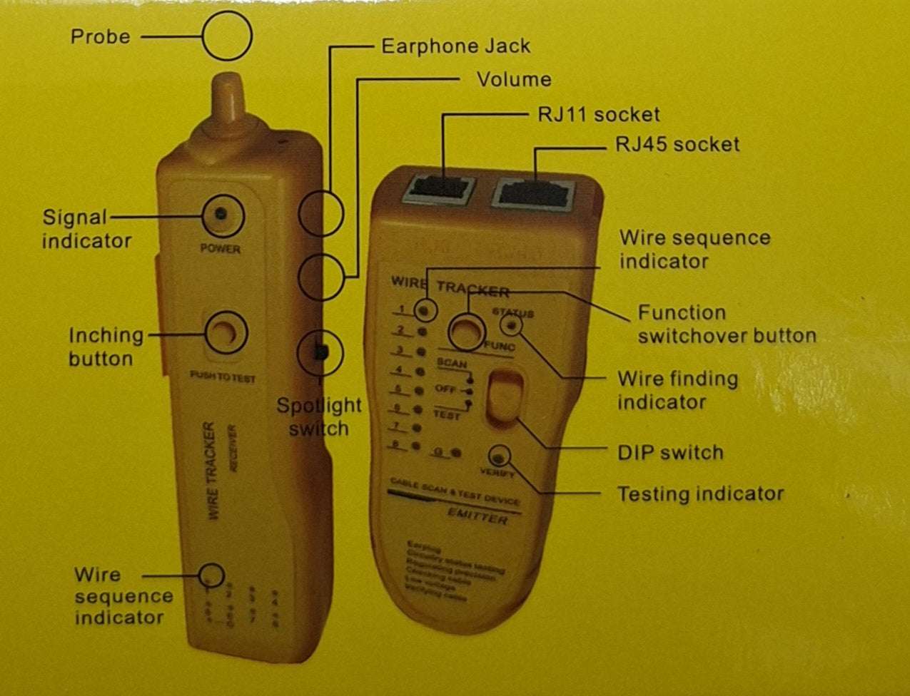 Accurate Cable Tracing Made Easy with Andowl QY-838 Wire Tracker