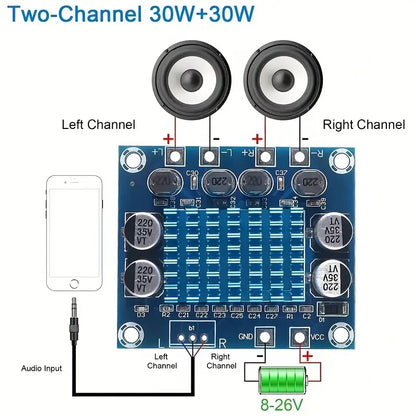 30W+30W 2.0 Channel Digital Stereo Audio Power Amplifier Board - Little Tokyo SA