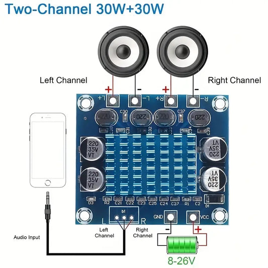 30W+30W 2.0 Channel Digital Stereo Audio Power Amplifier Board - Little Tokyo SA