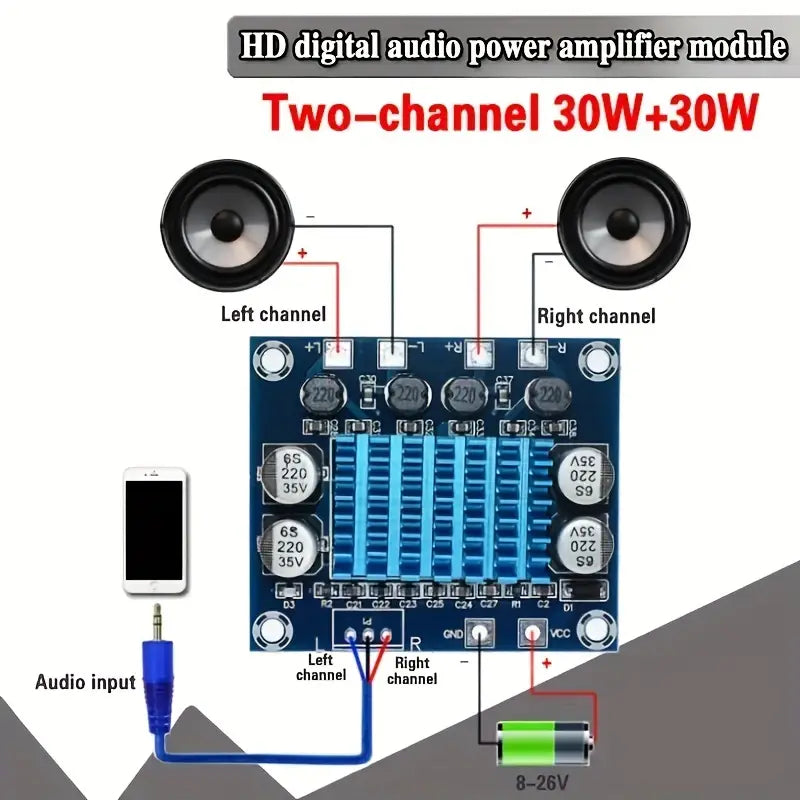 30W+30W 2.0 Channel Digital Stereo Audio Power Amplifier Board - Little Tokyo SA
