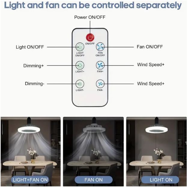 9.25-inch E27 Screw Fitting Ceiling Mounted Fan Light with Remote, Dimmable Suitable for Various Rooms, 110V-240V - Little Tokyo SA