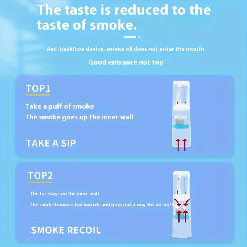100pcs Disposable Tar Reducing Smoking Filter Tips with Holder - Little Tokyo SA