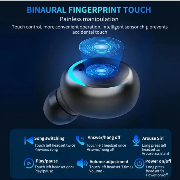 TWS Wireless Stereo Sound Earbuds - Little Tokyo SA