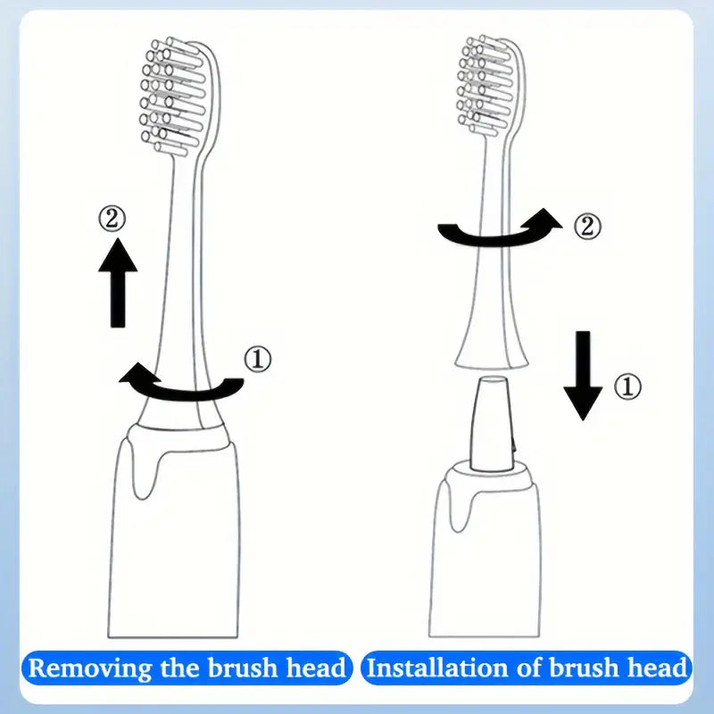 6-Brush-Head Electric Toothbrush for Adults - Little Tokyo SA