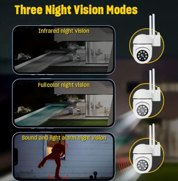Wireless Mobile App Wifi IP Pan Tilt Zoom Camera - Little Tokyo SA