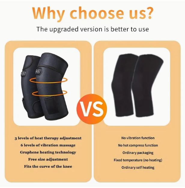 2-in-1 Heating & Vibration Knee & Elbow Massager - Little Tokyo SA