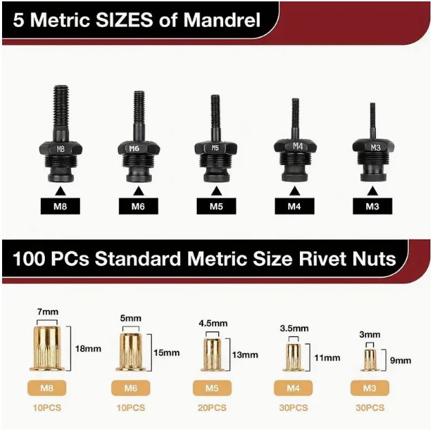Heavy-Duty Rivet Nut Tool Kit - Industrial Strength - Little Tokyo SA