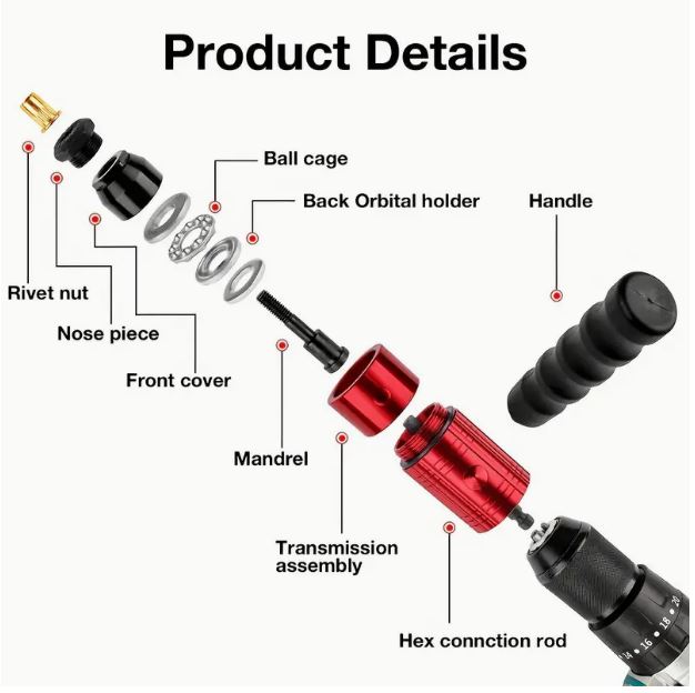 Heavy-Duty Rivet Nut Tool Kit - Industrial Strength - Little Tokyo SA