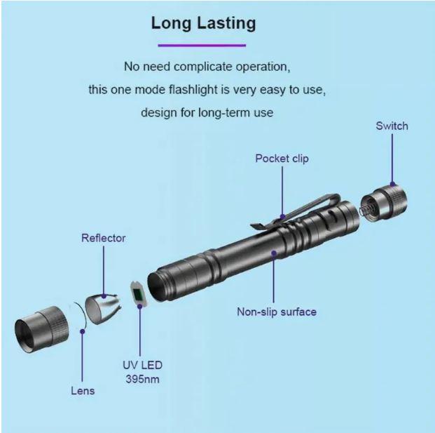 2-Piece Uv Black Light Flashlights With Clip - 395Nm - Little Tokyo SA