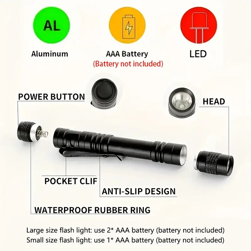 3-Piece Uv Black Light Flashlights With Clip - 395Nm - Little Tokyo SA
