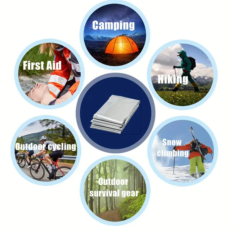 WeatherShield Emergency Survival Blanket - Little Tokyo SA