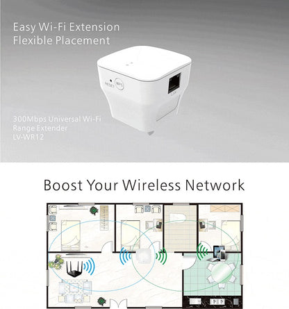 Aerbes AB-D503 Network Extender Repeater 300mbps Pix-Link