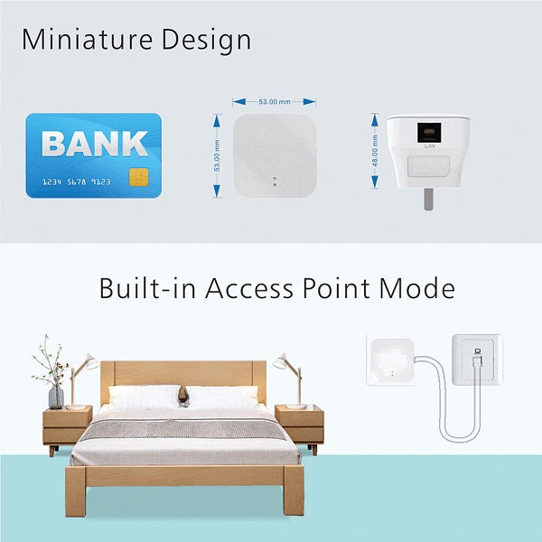 Aerbes AB-D503 Network Extender Repeater 300mbps Pix-Link